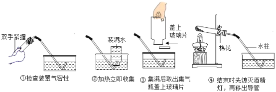 模型认知是建立宏观与微观联系的思维方法。(1)观察如图下列粒子结构示意图。①微粒A最外层电子数是_,在化学