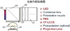 投影技术 投影机技术 投影仪技术 pjtime.com投影机频道