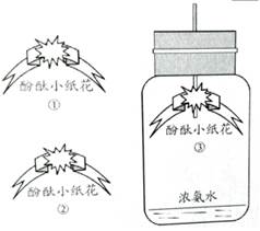 物质的微粒性